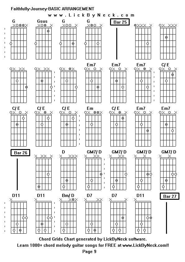 Chord Grids Chart of chord melody fingerstyle guitar song-Faithfully-Journey-BASIC ARRANGEMENT,generated by LickByNeck software.